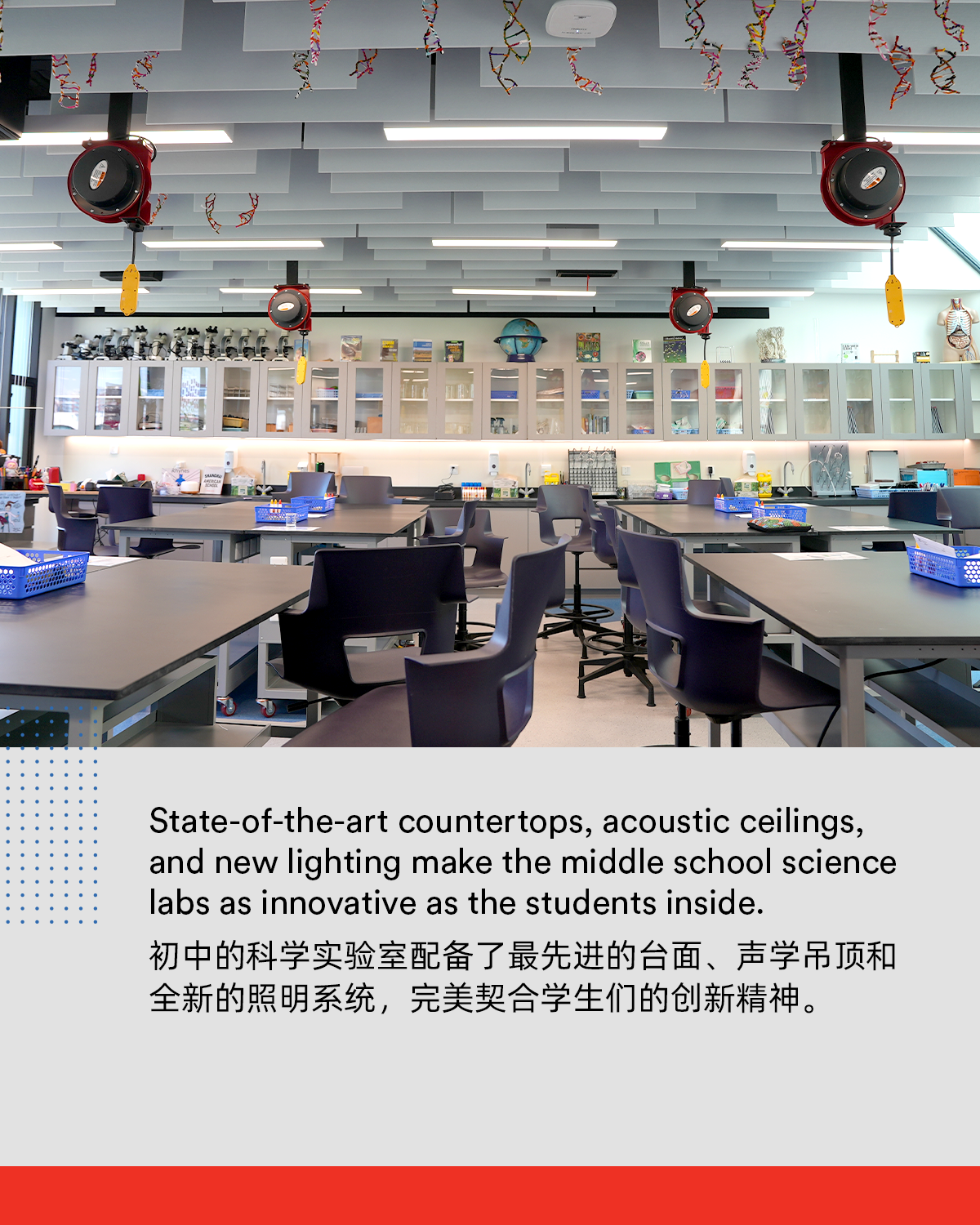 0821 New Facilities PXMS Lab