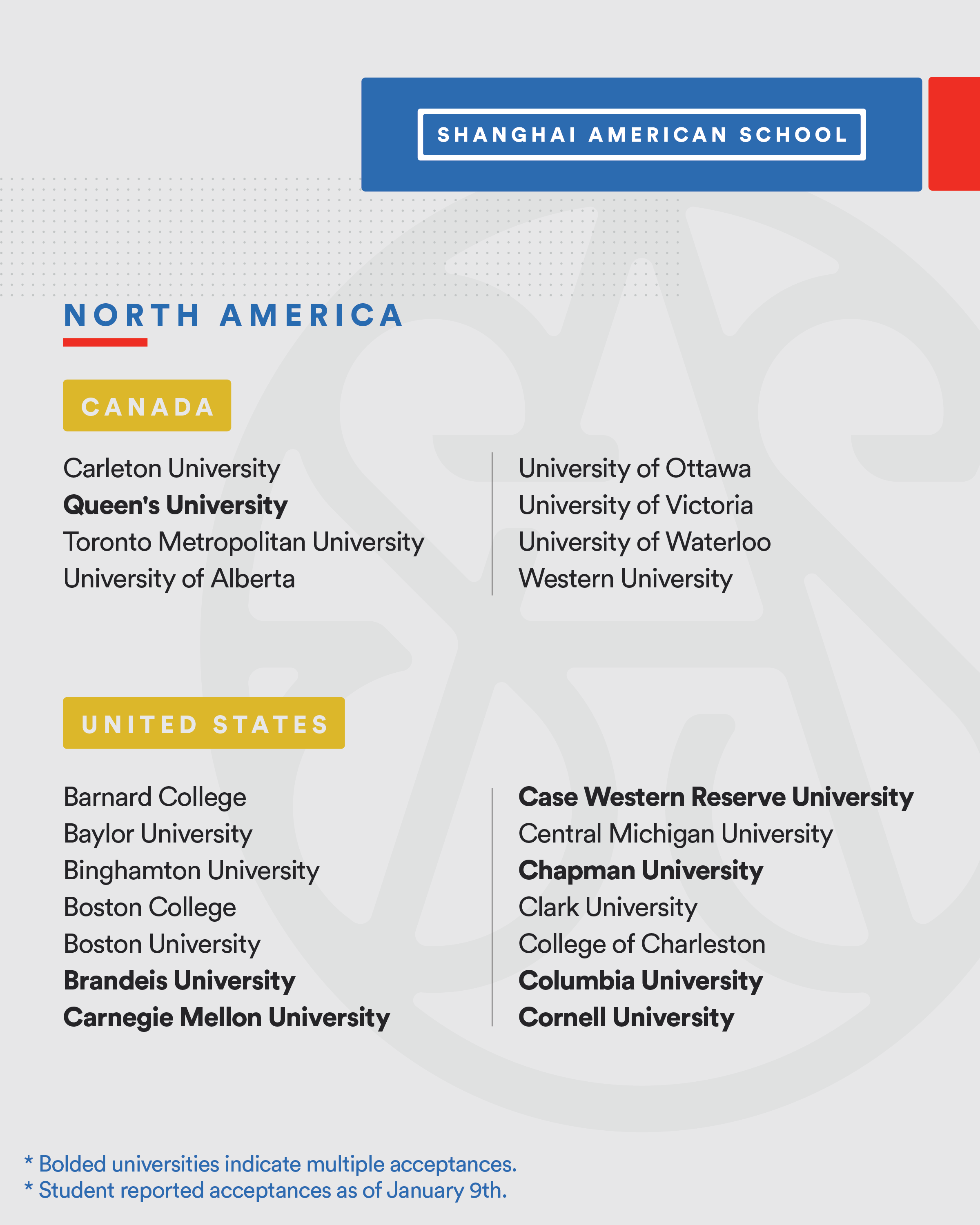 260113 Early Acceptance 01