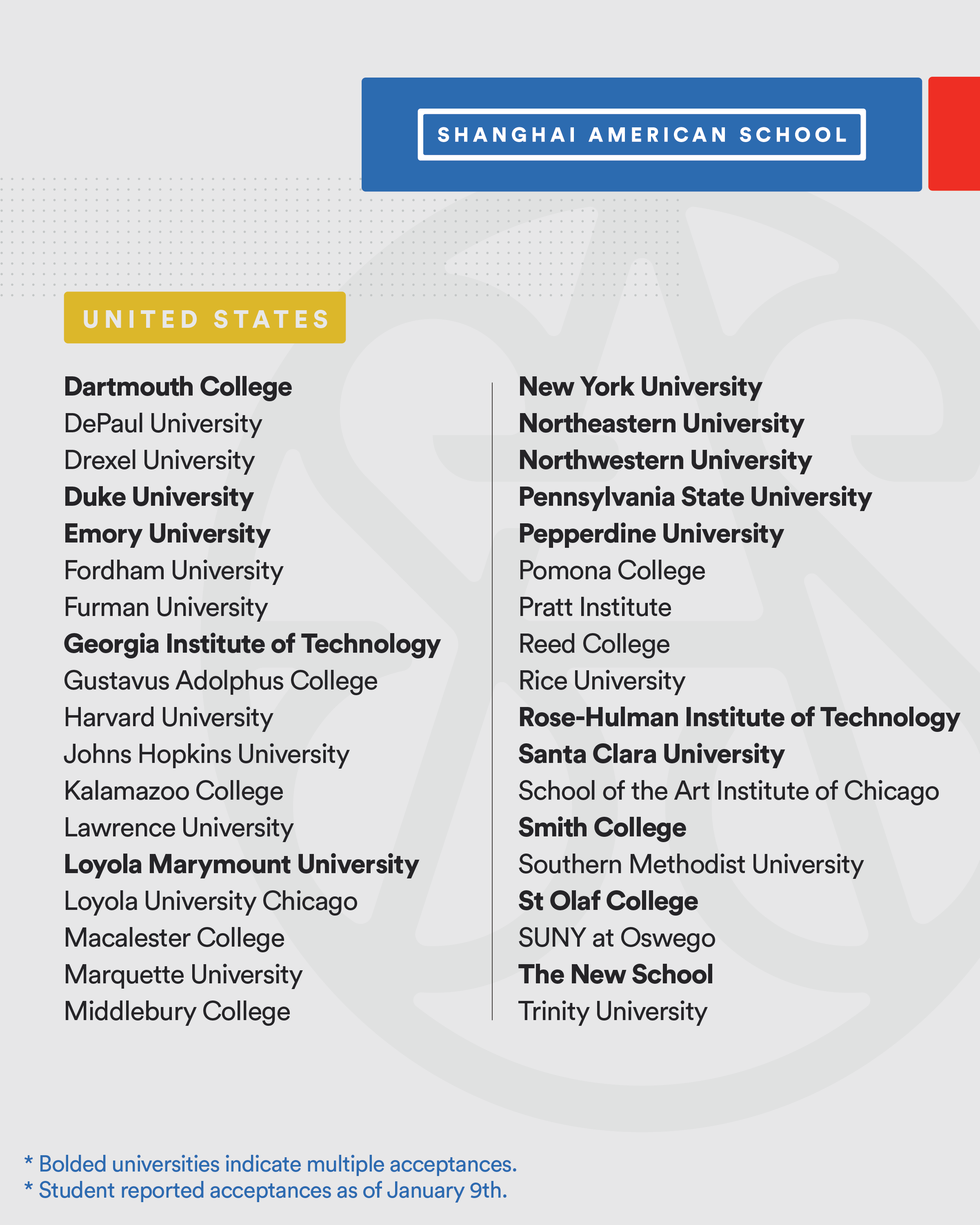 260113 Early Acceptance 02