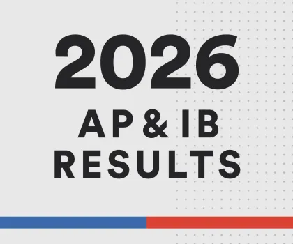 261028 AP and IB Results Card