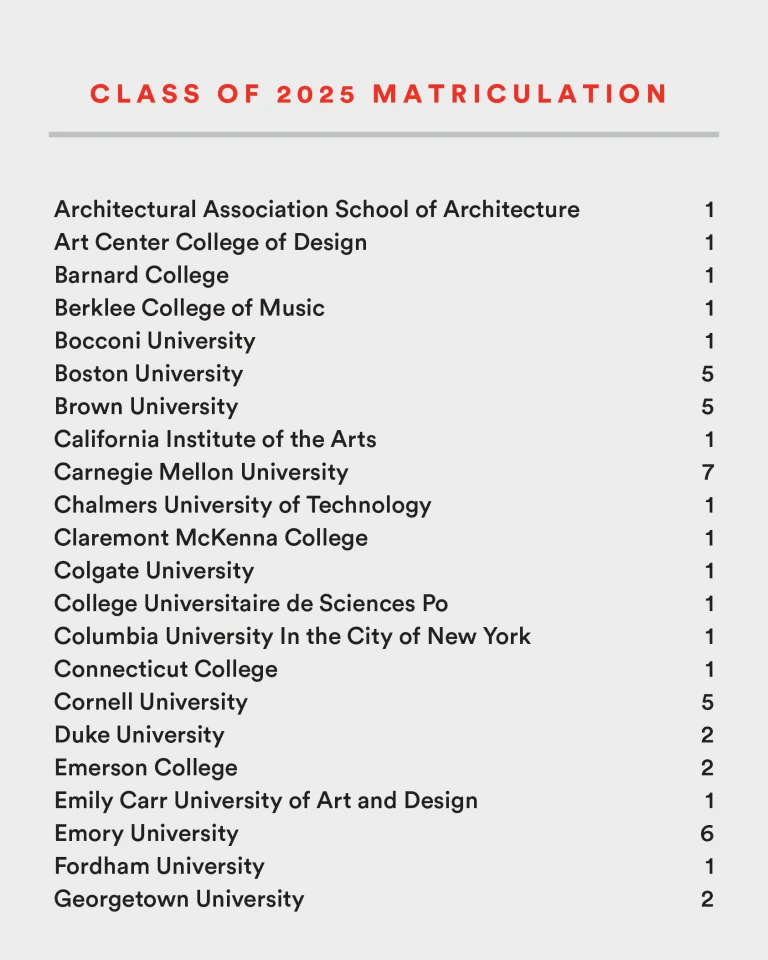 0925 Class of 2025 Matriculation 02