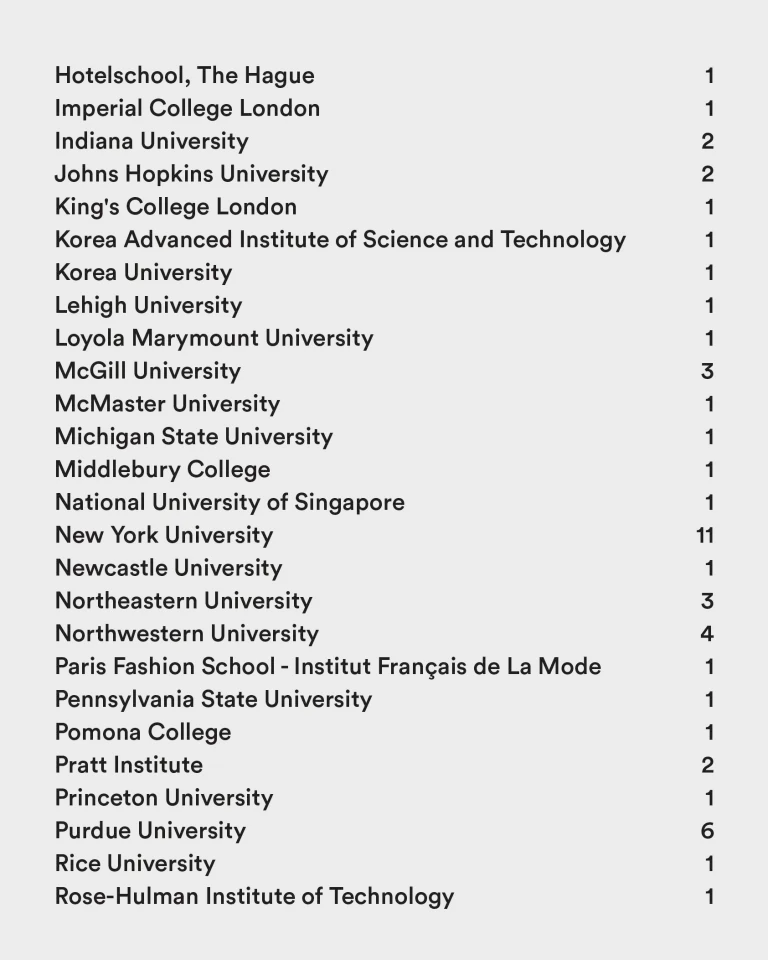 0925 Class of 2025 Matriculation 03