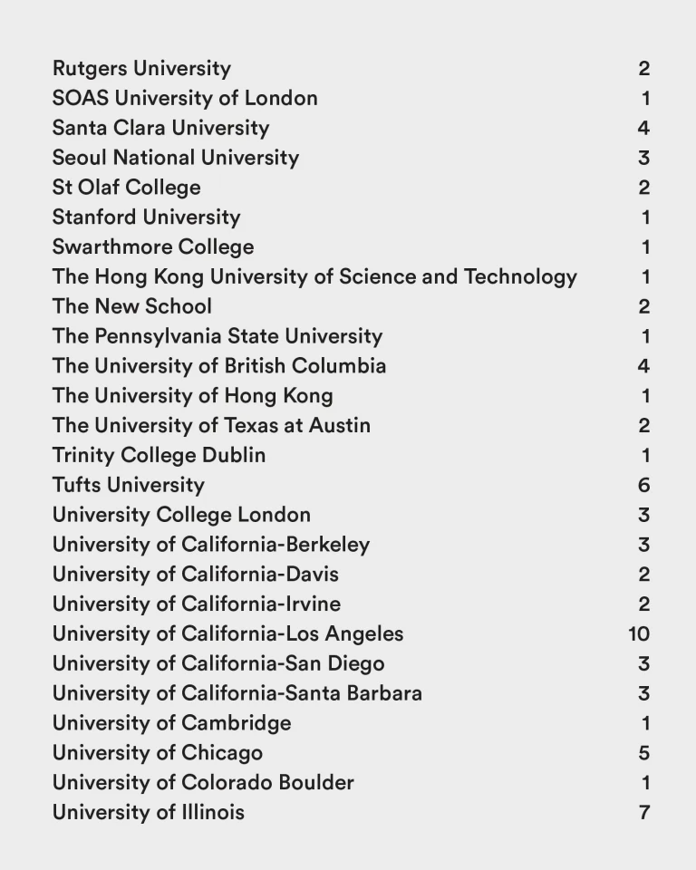 0925 Class of 2025 Matriculation 04