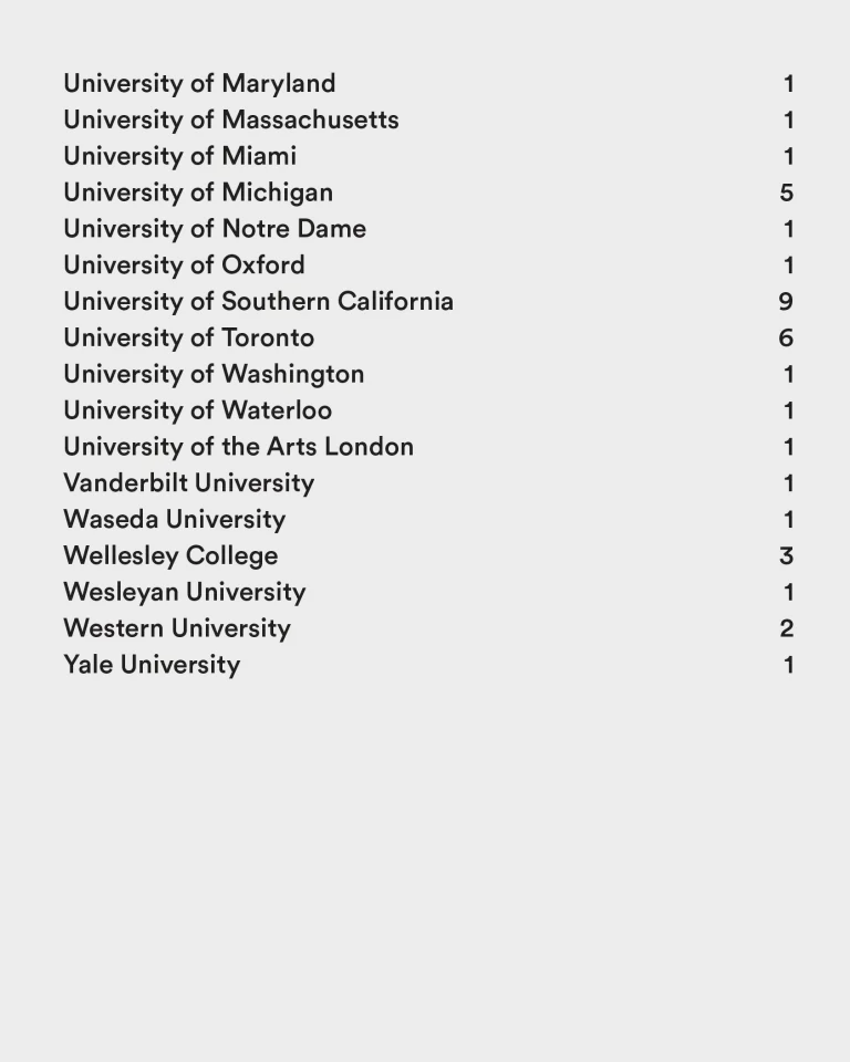 0925 Class of 2025 Matriculation 05
