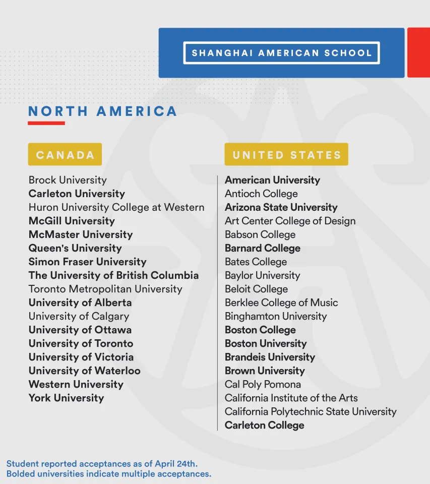 260430 Commitment Day 03