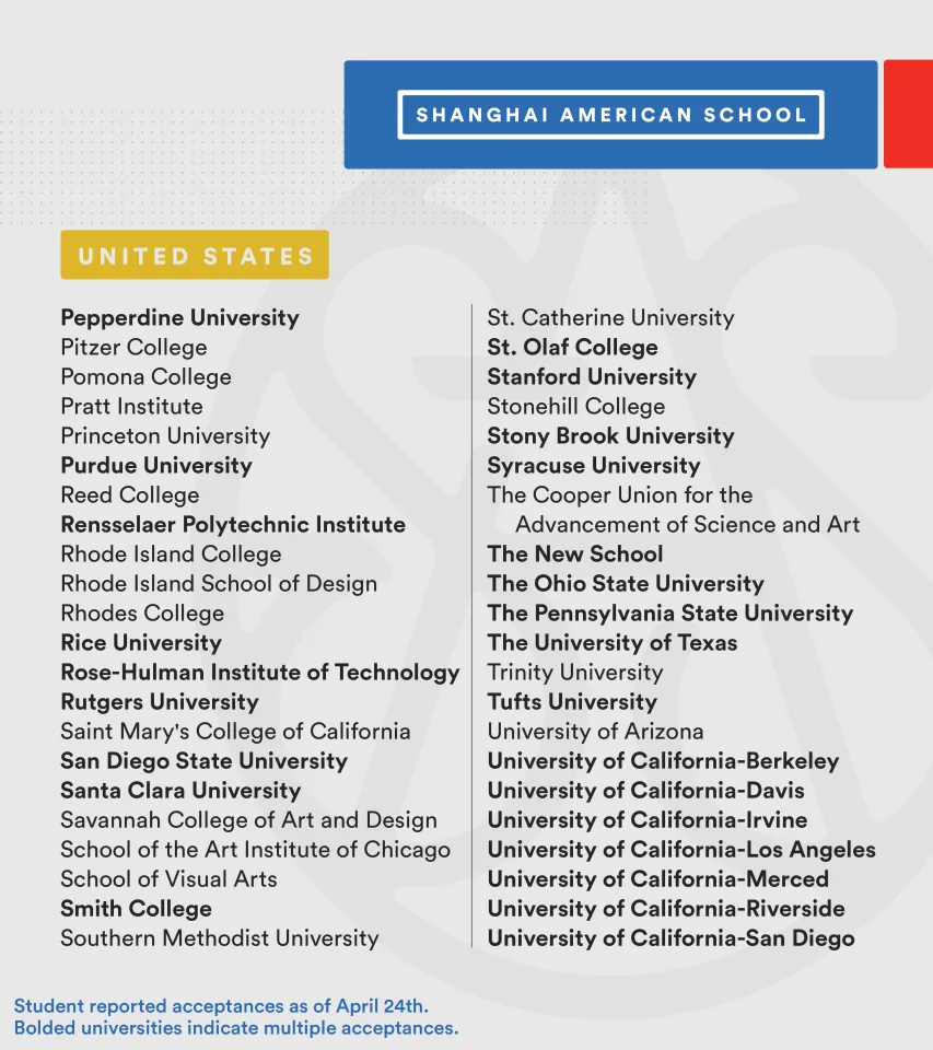 260430 Commitment Day 05