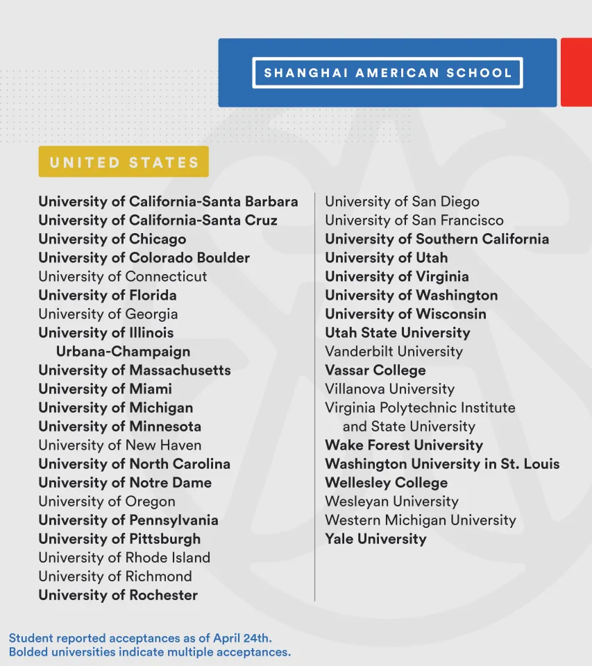 260430 Commitment Day 06