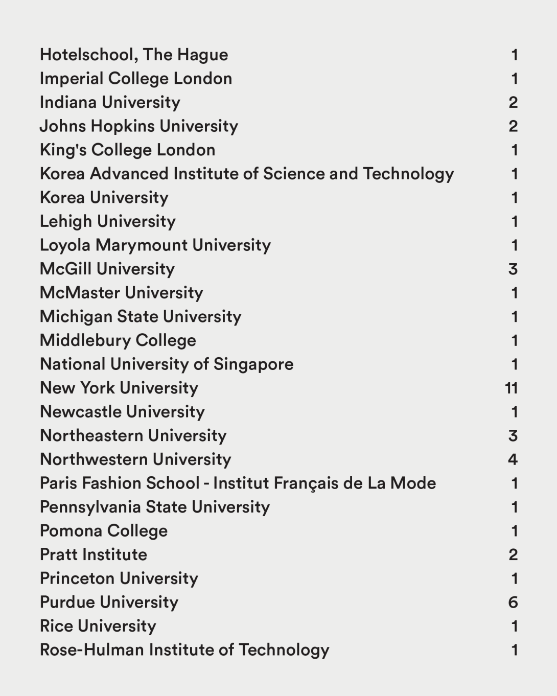 0925 Class of 2025 Matriculation 03