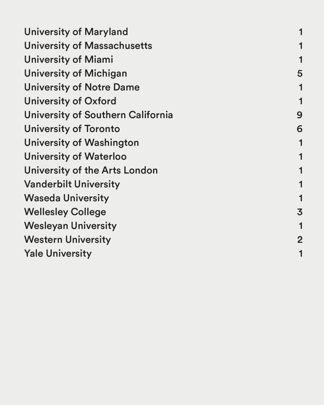 0925 Class of 2025 Matriculation 05