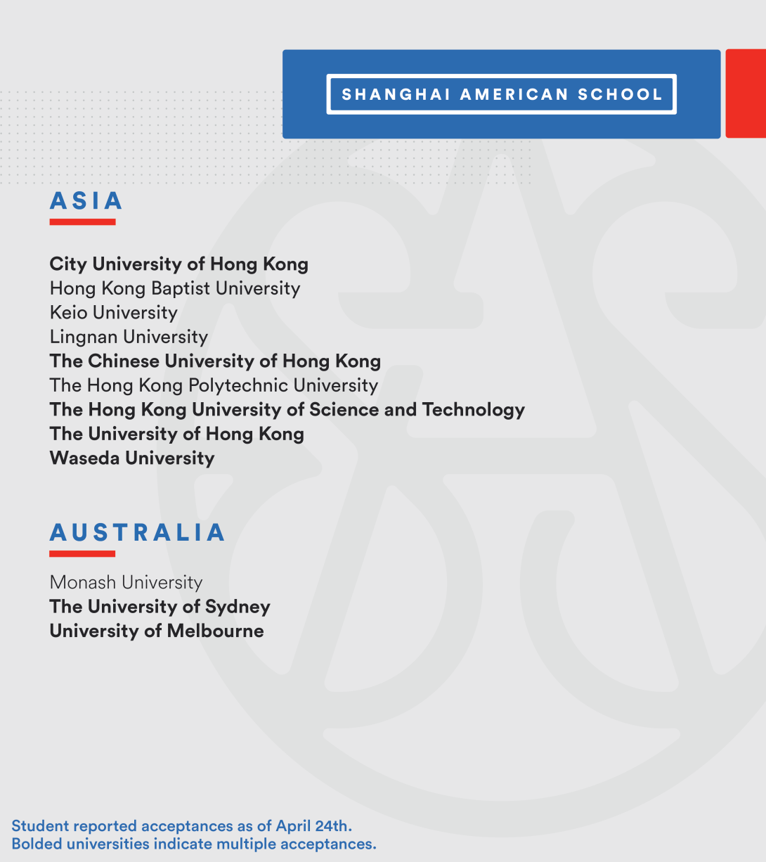 260430 Commitment Day 01