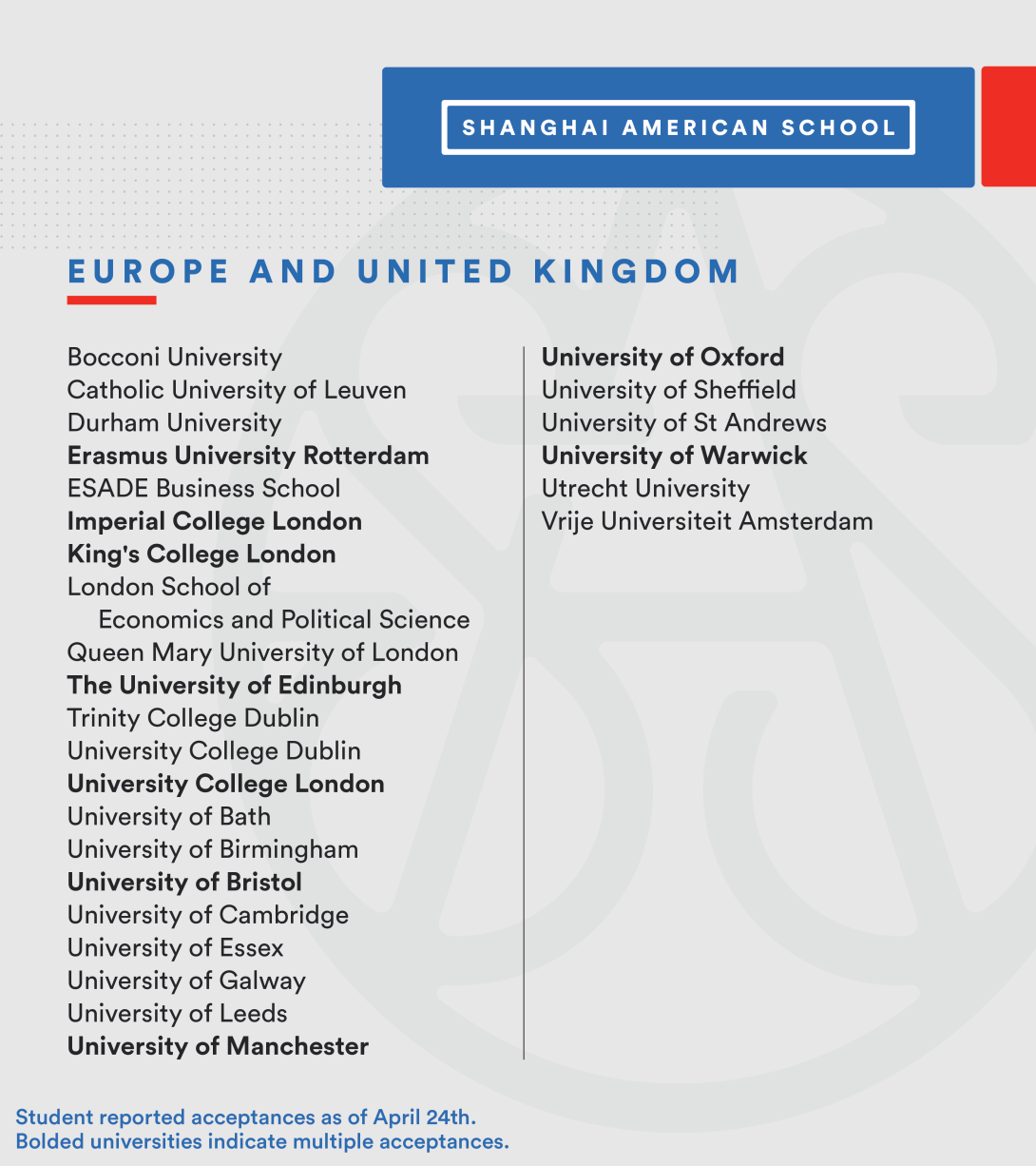 260430 Commitment Day 02