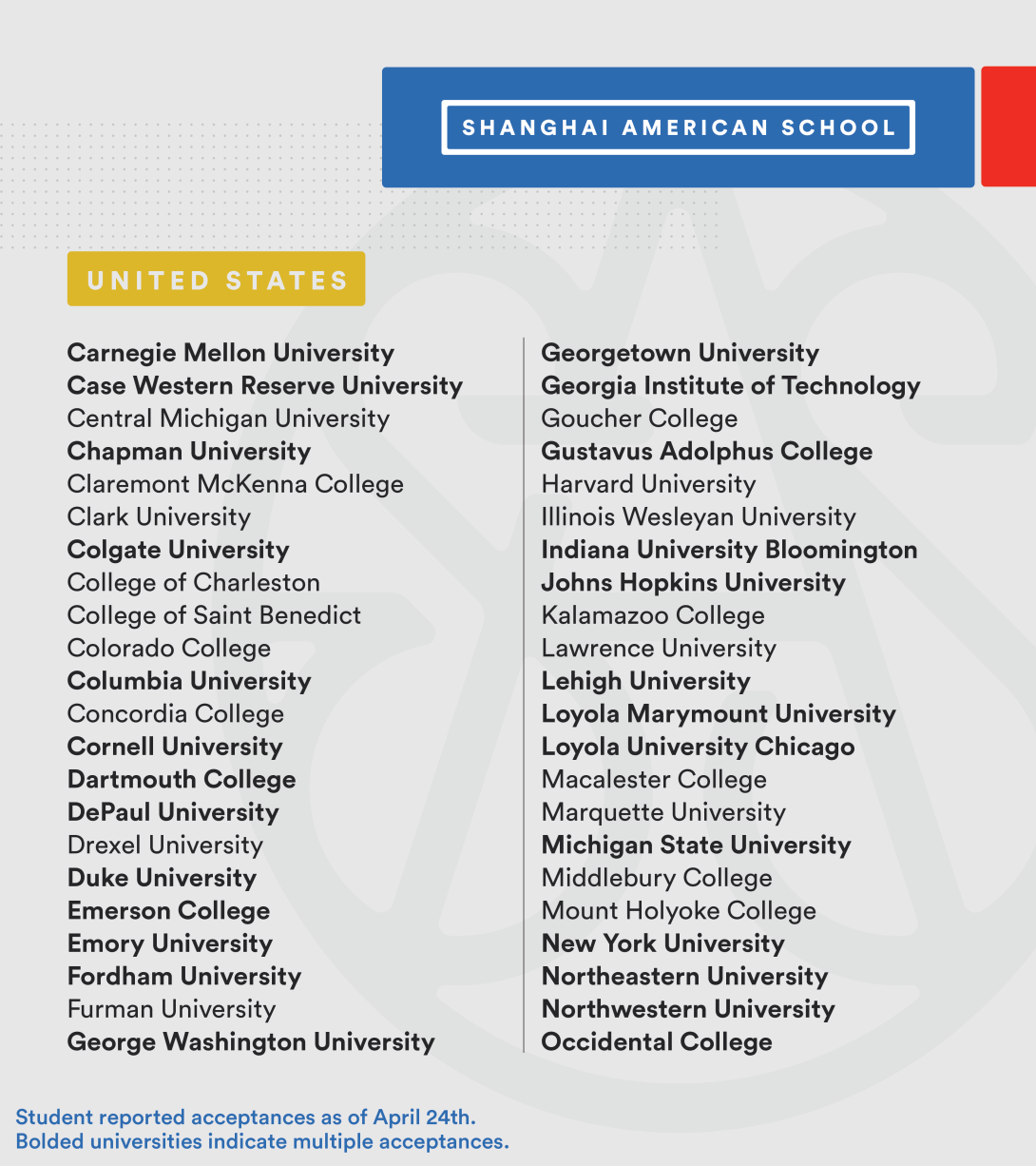 260430 Commitment Day 04