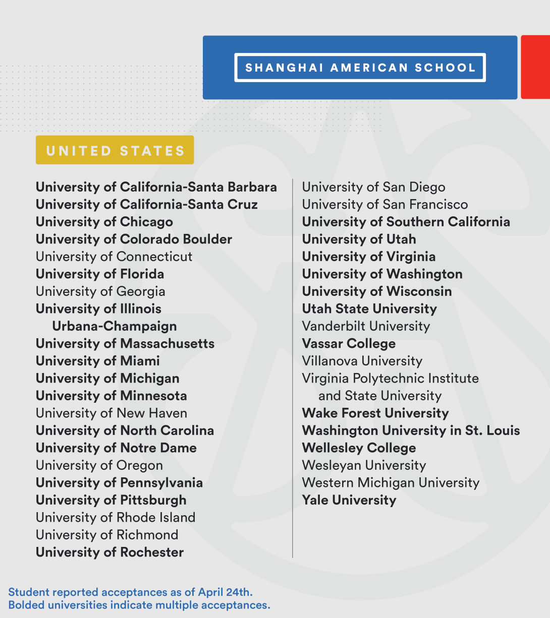 260430 Commitment Day 06